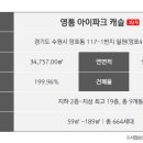 영통아이파크캐슬 2단지아파트 이미지