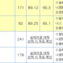 저 어디쓰는게 제일 좋을까요 공주 청주 전주중에! 이미지