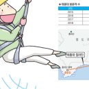 명성통상 이미지