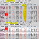 2024년 12월 18일 내일 주식 단타 종목(시가기준 1~3%) 이미지