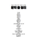 학림국어학원
