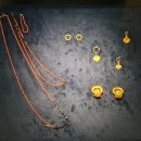 상주 금흔리 이부곡토성 | 신라의 위성국가(2): 사벌국(상주) &amp; 고령가야