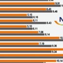 (주)대세기업 이미지