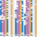 중앙캐슬 앞 이미지