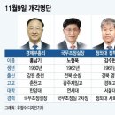 현그래픽 이미지