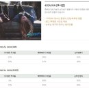 포시즌팩토리
