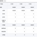 세화유치원 이미지