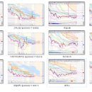 디에이치에너지 이미지