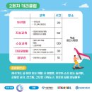전종근윈드서핑클럽 | 서울시와 함께하는 뚝섬 윙포일 교실 후기 - 전종근윈드서핑31