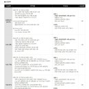 [SK에코플랜트] Eco Space (건축주택) 시공 경력직 채용 (촉탁직) (~10/11) 이미지