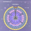 2024 성시경 연말콘서트 대리예매 이미지