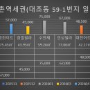 경일아파트 경로당 네이버블로그