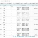 2008년도 HSK 시험일정(중국/한국) 이미지