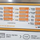 워시피플셀프빨래방대전 네이버블로그