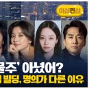 유한회사부동산중개법인엘 이미지