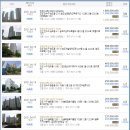 아이러브피아노음악교습소 - 동구 안산로 50 | 아이러브피아노음악교습소
