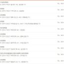 옥성의료재단 이미지