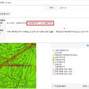 녹지이용원 - 함양군 용평중앙길 19 | 녹지이용원