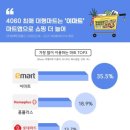 대한마트 이미지