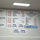 도심속수산