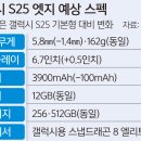 망원엣지