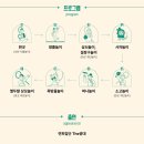 광대들의 신명나는 놀음판 도는 놈 뛰는 놈 나는 놈 | [공지] 2025 국립민속국악원 추석공연 <도는놈 뛰는놈 나는놈> 공연 안내! 🎉