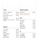 오후룸