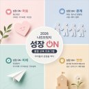 이리동중학교 | [학교폭력예방교육]전북 익산 이리동중학교 3학년 대상 참여형 학교폭력예방교육 출강 후기