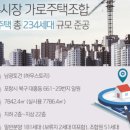 용흥시장 이미지