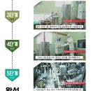 연두농장법인 | 맛있는 사과비트즙 '사과엔비트' 특허받은 사과비트즙 맛도영양도 최고!