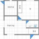 숲속의바다 숲속동 | 옥천 장령산자연휴양림 휴양관 숲속의집 신축 리모델링 객실