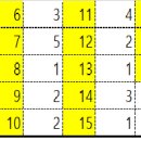 치동중학교 이미지