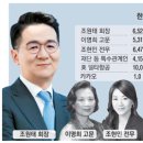 수원-1618 이미지