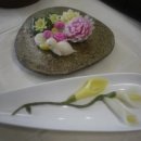 궁중병과연구원