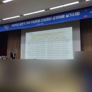 이율 세무회계 | 2025년 IBK기업은행 상반기 신입행원 공개채용 금융일반 실기 후기 (불합격)