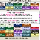 요가943