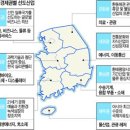 [고종완] 복(富)의 미래는 토지(土地)에 달렸다 이미지