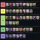 탑티어PC | 실버앤블러드 리세마라 티어표 및 쿠폰 플레이 후기