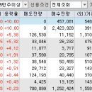 갤러리케이파트너스 이미지