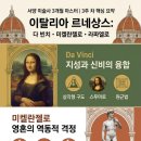 제미나이에게 배우는 서양미술사(3)