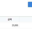 사단법인 대한결핵협회 부설 복십자의원 이미지