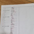 제임스리딩전문학원