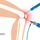 원종역마디튼튼의원 이미지