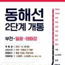 동해선 부전역 이미지