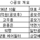 ㈜성창산업 이미지