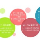 목동영재2관학원