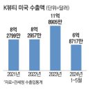 미녀공장