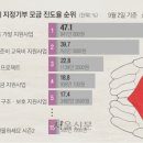 박소아과의원 이미지