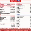 경아삼겹