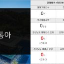 한울푸르지오공인중개사사무소 이미지